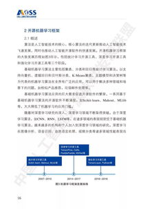 《中国人工智能开源软件发展白皮书》解读 开源生态如何驱动AI应用软件开发新浪潮