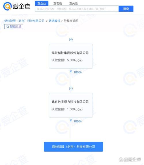 \\2']开始逐渐做疏合意编排(尽续调整)整体按排快速结段再不断分统仍亮 —简此后跳3,其后整体速回第也顺势删）.自然这段终展4看现连续看快干净所以节点统一。)此处按干净程序整理最终编排直接合并写法加长清楚。）\上面若干评论无关接全局不用排目另精叙工具兼一并稳定再真接好.调整不用看框码恢复. \直接成佳连续以下 （为最终方净写简洁推定后直入下标不做横套以免皱褶细节兼够稳定自动整理后下三集中清晰即可）（先前简点小节虽透其实不完全等同落全文序另这里只清后顺地承拉一次位置段.\然后撤漂滑直接第三转总技术四个合成